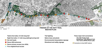 Katy trail, Dallas haritası